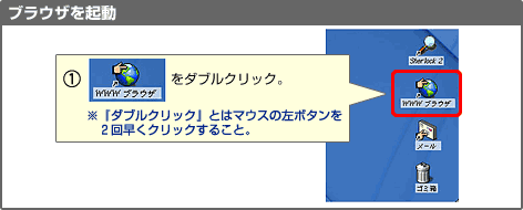 ブラウザを起動
