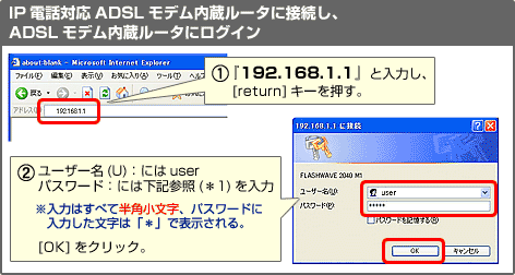 IP電話対応ADSLモデム内蔵ルータに接続し、ADSLモデム内蔵ルータにログイン