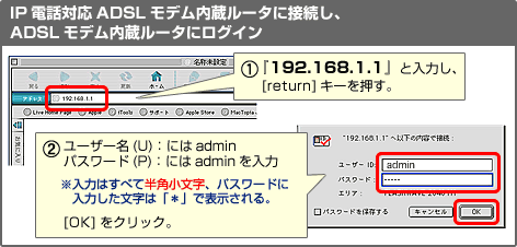 IP電話対応ADSLモデム内蔵ルータに接続し、ADSLモデム内蔵ルータにログイン